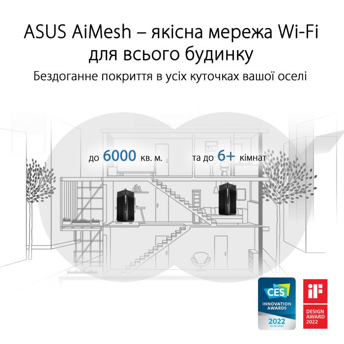 Маршрутизатор ASUS ZenWiFi Pro ET12 AXE11000 Wi-Fi6E 1PK 2xGE LAN 1x2.5GE LAN 1x2.5GE LAN 1x2.5GE WAN MU-MIMO OFDMA MESH