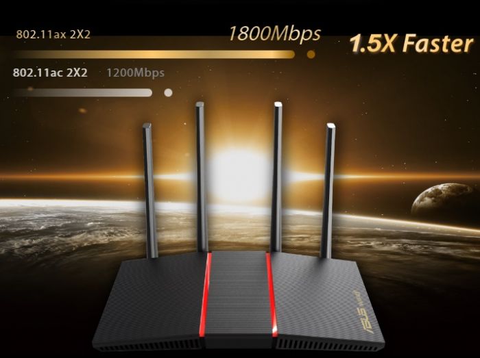 Маршрутизатор ASUS RT-AX55 AX1800 4xGE LAN 1xGE WAN MU-MIMO OFDMA MESH