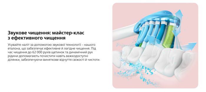 Електрична зубна щітка Philips Sonicare HX9911/84 Diamond Clean