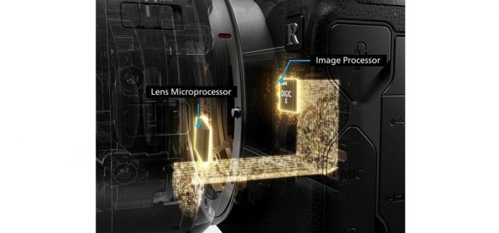 Цифр. фотокамера Canon EOS RP body