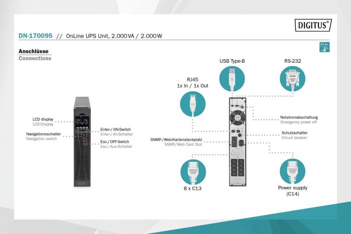 ДБЖ DIGITUS OnLine, 2000VA/2000W, LCD, 8xC13, RJ45, RS232, USB, Rack/Tower