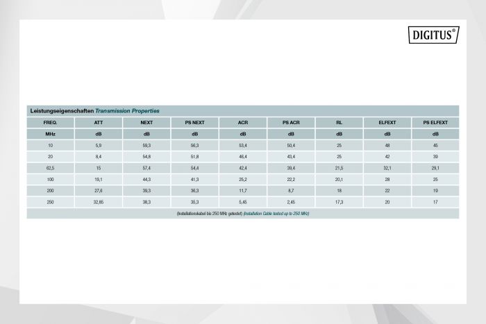 Кабель DIGITUS CAT 6 U-UTP, 100m, AWG 23/1, LSZH-1, фіолетовий