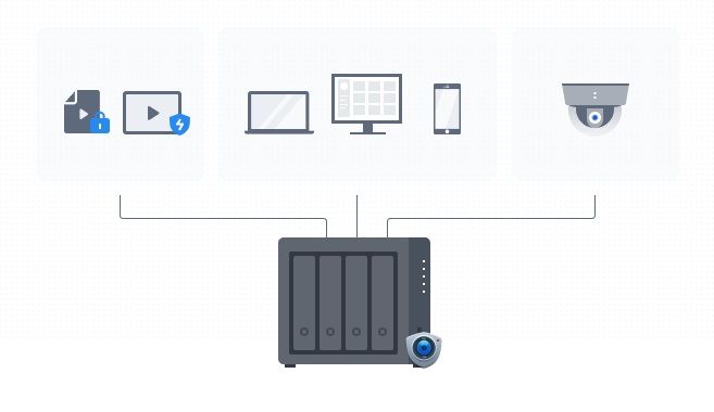 Мережеве сховище NAS Synology DS923+
