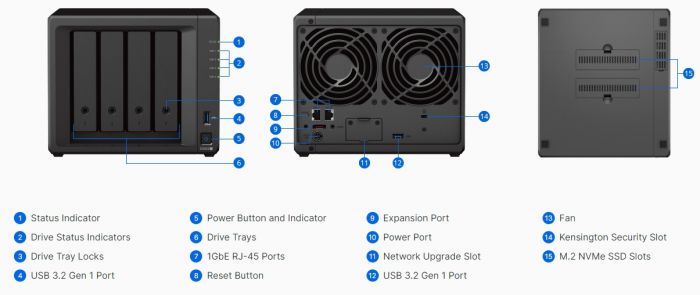 Мережеве сховище NAS Synology DS923+