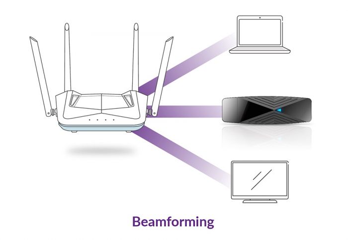 WiFi-адаптер D-Link DWA-X1850 AX1800, USB 3.2