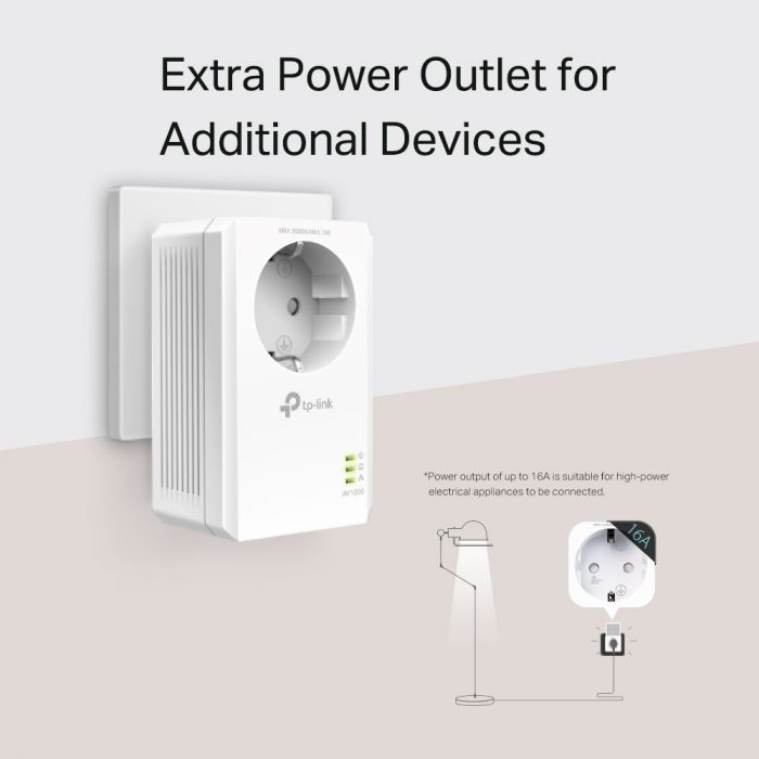 Адаптер Powerline TP-LINK TL-PA7017PKIT 2PK AV1000 1xGE розетка