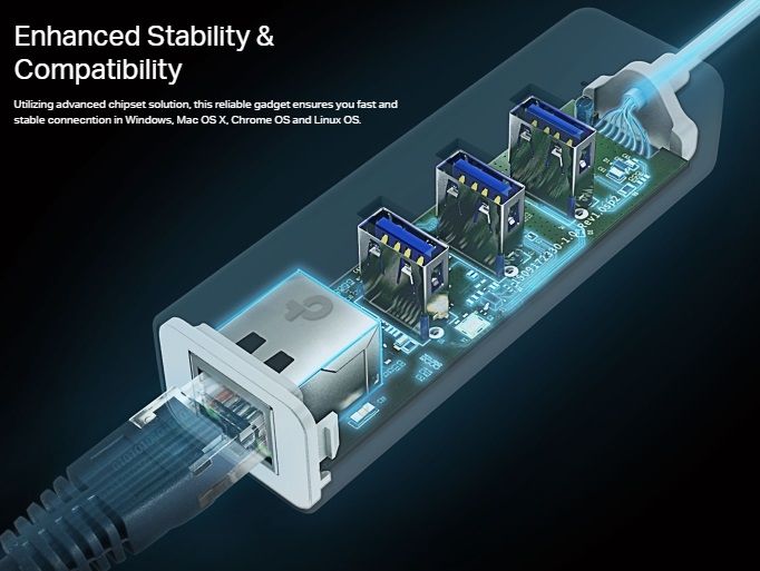 Мережевий адаптер TP-LINK UE330 USB3.0 to GE 3xUSB3.0 HUB