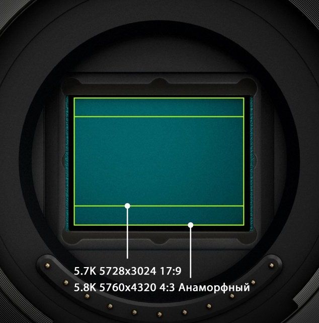 Цифр. фотокамера Panasonic DC-GH6 Body