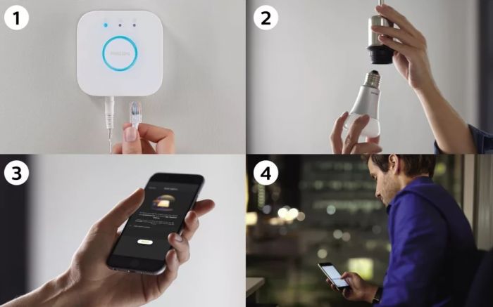 Набір Philips Hue (Bridge, лампа E27 White 2шт, лампа E14 White 2шт)