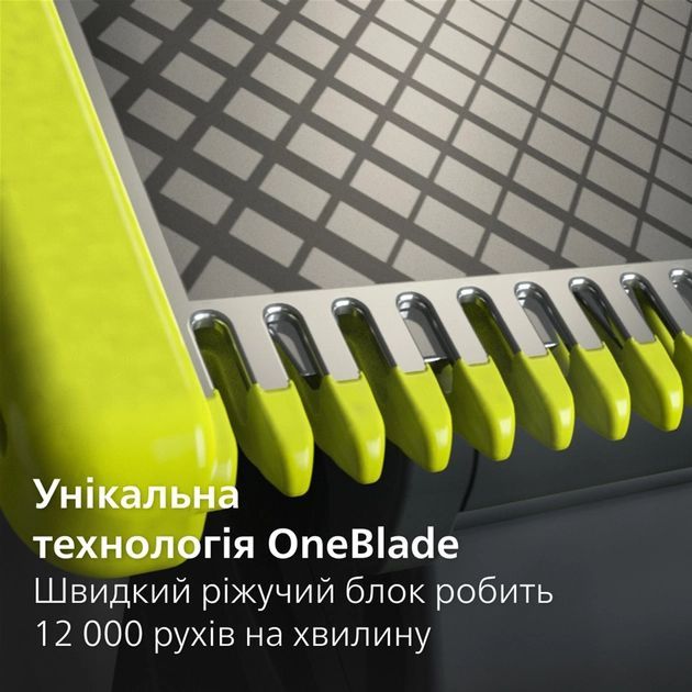 Змінні леза Philips OneBlade Face + Body QP620/50