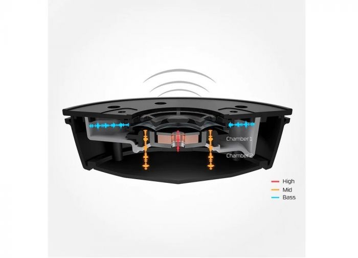 Гарнітура HyperX Cloud MIX 3.5mm/BT, Black