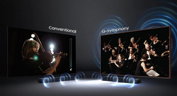 Звукова панель Samsung HW-S60B