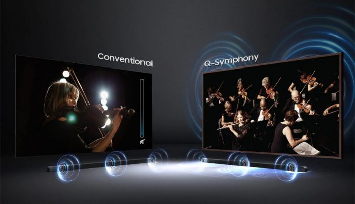 Звукова панель Samsung HW-S800B