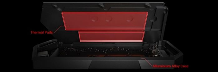 Корпус до SSD ASUS M.2 PCIe NVMe STRIX ARION ESD-S1C/BLK/G/AS USB 3.2 Gen2 Type-C (2230/2242/2260/2280)