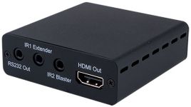 Приймач HDMI по витій парі Cypress CH-506RX