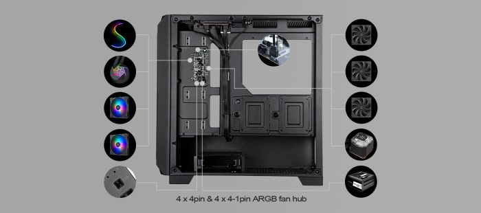 Корпус SilverStone  FARA FA312Z-BG, без БЖ, 2xUSB3.0, 2x140mm ARGB fan, TG Side Panel, mATX, Black