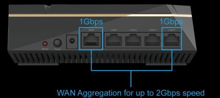 Маршрутизатор ASUS RT-AX92U 2PK AX6100 4xGE LAN 1xGE WAN 1xUSB3.1 1xUSB2.0  OFDMA MESH Gaming