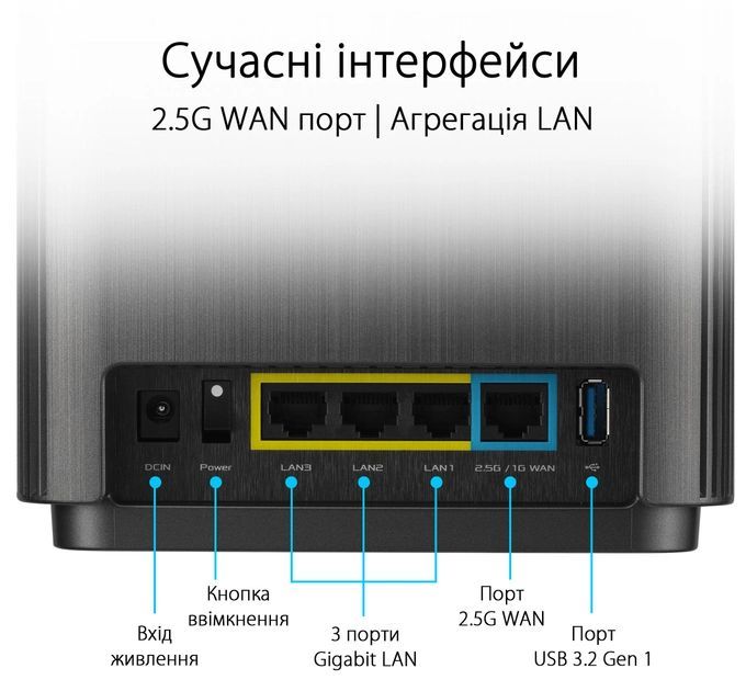 Маршрутизатор ASUS ZenWiFi XT9 2PK AX7800 3xGE LAN 1x2.5GE WAN 1xUSB 3.2 MU-MIMO OFDMA MESH black
