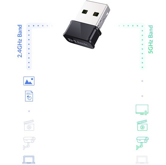 WiFi-адаптер D-Link DWA-181 AC1300, USB
