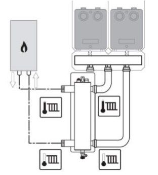 Насосна група опалювального контуру із змішувачем Bosch HSM 25/6, макс. 40 кВт