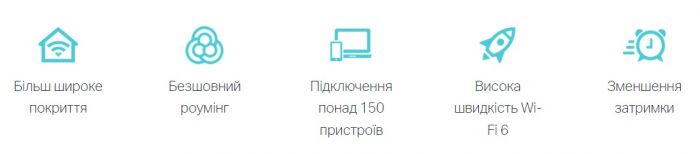Маршрутизатор TP-LINK DECO X20 1PK AX1800 1xGE LAN 1xGE WAN MU-MIMO OFDMA MESH