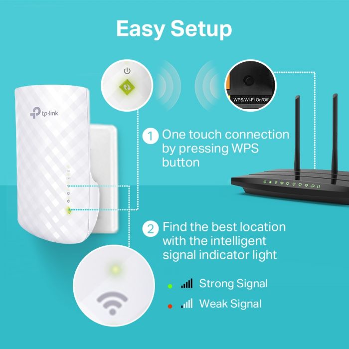 Повторювач Wi-Fi сигналу RE220 AC750 1xFE LAN