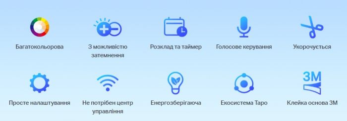 Розумна Wi-Fi стрічка TP-LINK TAPO L900-5