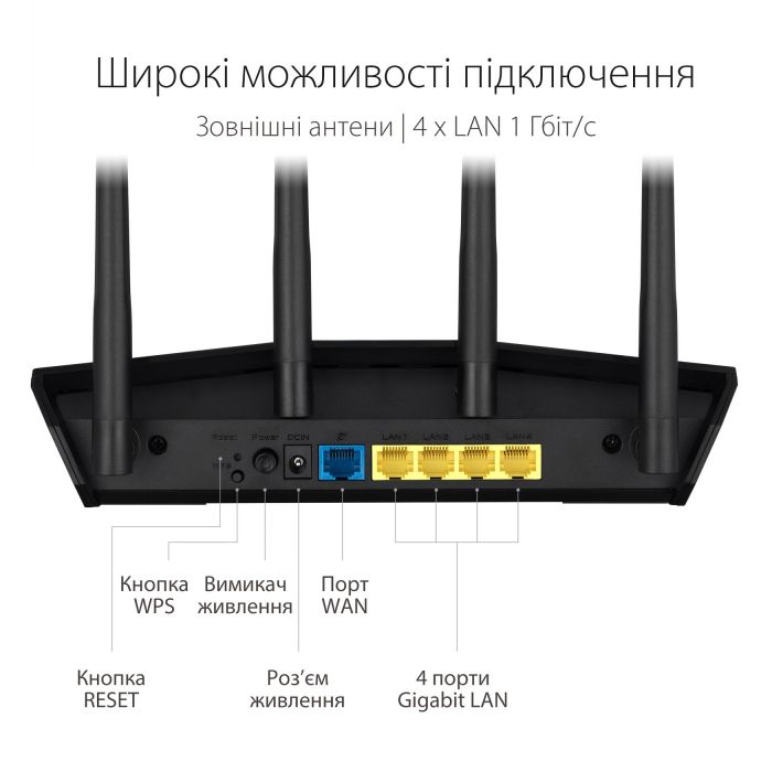 Маршрутизатор ASUS RT-AX57 AX3000 4xGE LAN 1xGE WAN WPA3 MU-MIMO OFDMA MESH