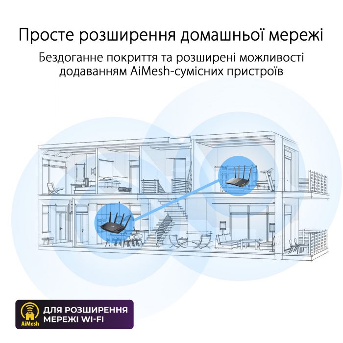 Маршрутизатор ASUS RT-AX57 AX3000 4xGE LAN 1xGE WAN WPA3 MU-MIMO OFDMA MESH