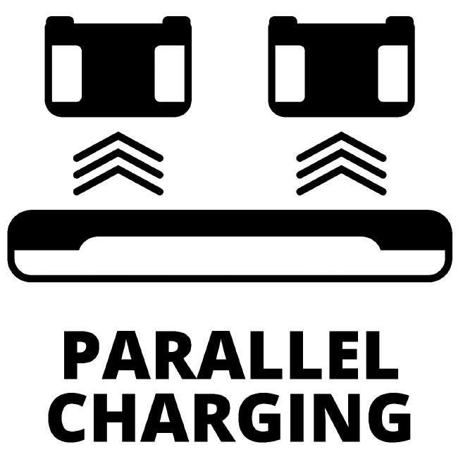 Набір акумуляторів + зарядний пристрій Einhell 18V 2x4.0Ah Twincharger Kit, PXC, 2.2 кг