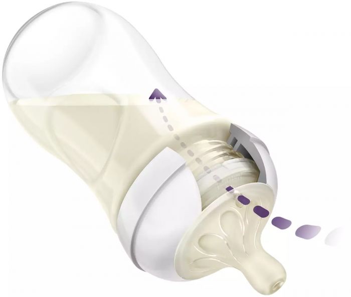 Пляшечка Philips Avent для годування Natural Природний Потік, 260 мл.1 шт. Жираф