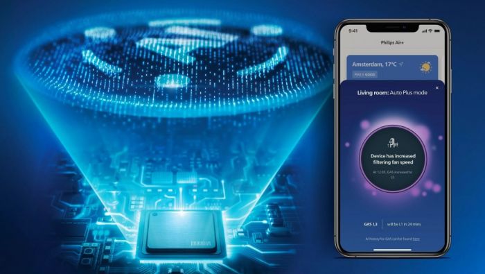 Очищувач повітря Philips AC0850/11
