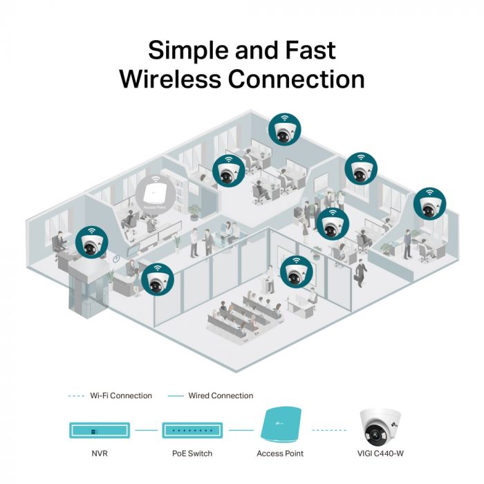 IP-Камера TP-LINK VIGI C440-W-4, PoE, 4Мп, 4 мм, Wi-Fi, H265+, IP66, Turret, кольорове нічне бачення, внутрішня