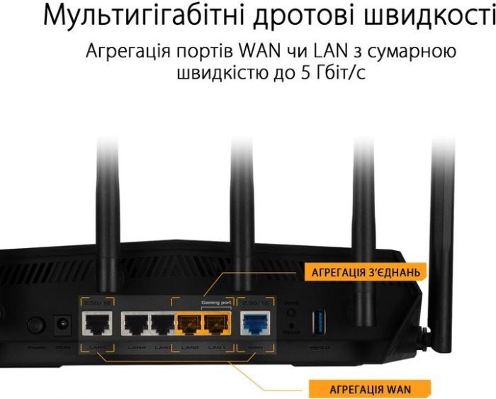 Маршрутизатор ASUS TUF-AX6000 4xGE LAN 1x2.5GE LAN 1x2.5GE WAN 1xUSB3.2 MU-MIMO OFDMA MESH gaming AURA RGB