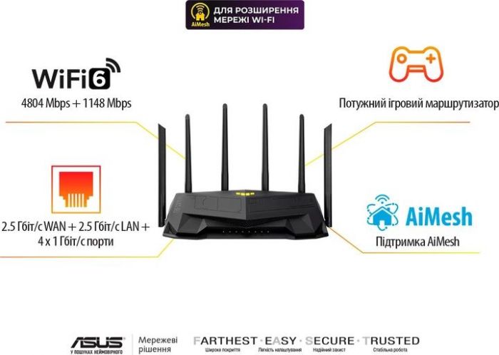 Маршрутизатор ASUS TUF-AX6000 4xGE LAN 1x2.5GE LAN 1x2.5GE WAN 1xUSB3.2 MU-MIMO OFDMA MESH gaming AURA RGB