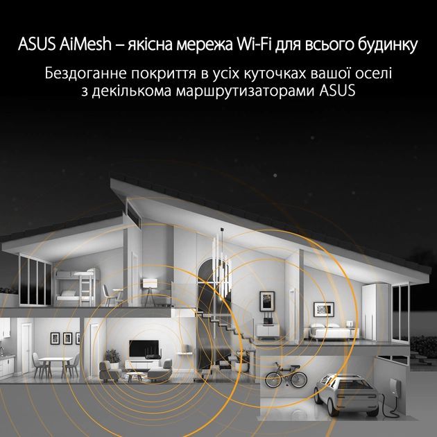 Маршрутизатор ASUS TUF-AX6000 4xGE LAN 1x2.5GE LAN 1x2.5GE WAN 1xUSB3.2 MU-MIMO OFDMA MESH gaming AURA RGB