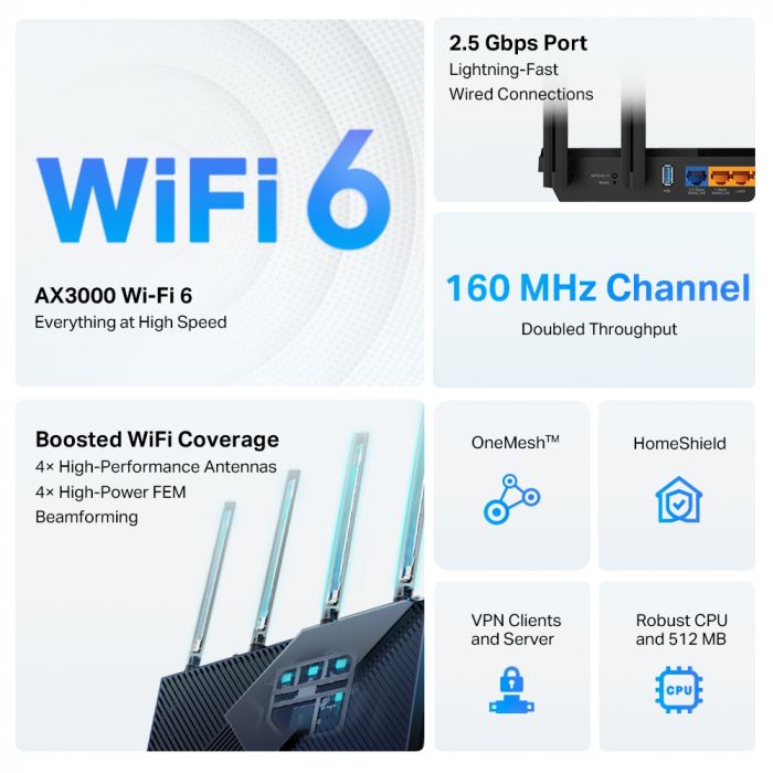 Маршрутизатор TP-LINK ARCHER AX55 Pro AX3000 3xGE LAN 1xGE WAN/LAN 1x2.5GE WAN/LAN 1xUSB 3.0 MU-MIMO OFDMA