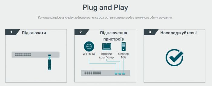 Трансивер SFP+ TP-LINK TL-SM5310-T 10GBASE-T, 30-100m, 10GE