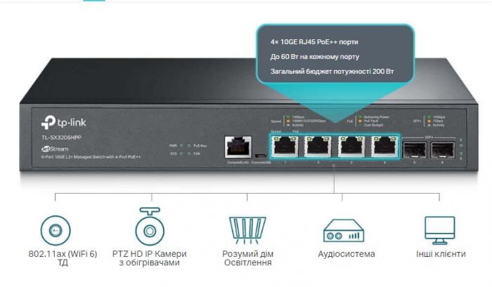 Комутатор TP-LINK  TL-SX3206HPP 2xSFP+ (10GE) 4x10GE LAN console+microUSB  L2 JetStream 19" 1U