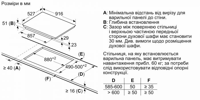 Варильна поверхня Bosch  індукційна, 90см, розширена зона, чорний