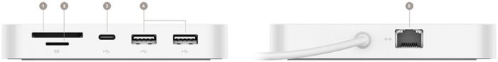 Адаптер Belkin USB-C 6в1 Ethernet Multiport Dock with Mount