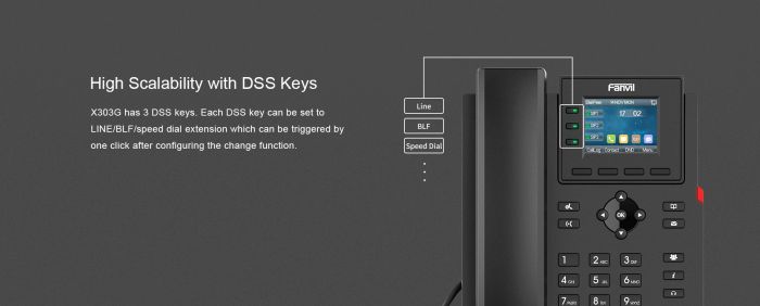 SIP-телефон Fanvil X303G Enterprise