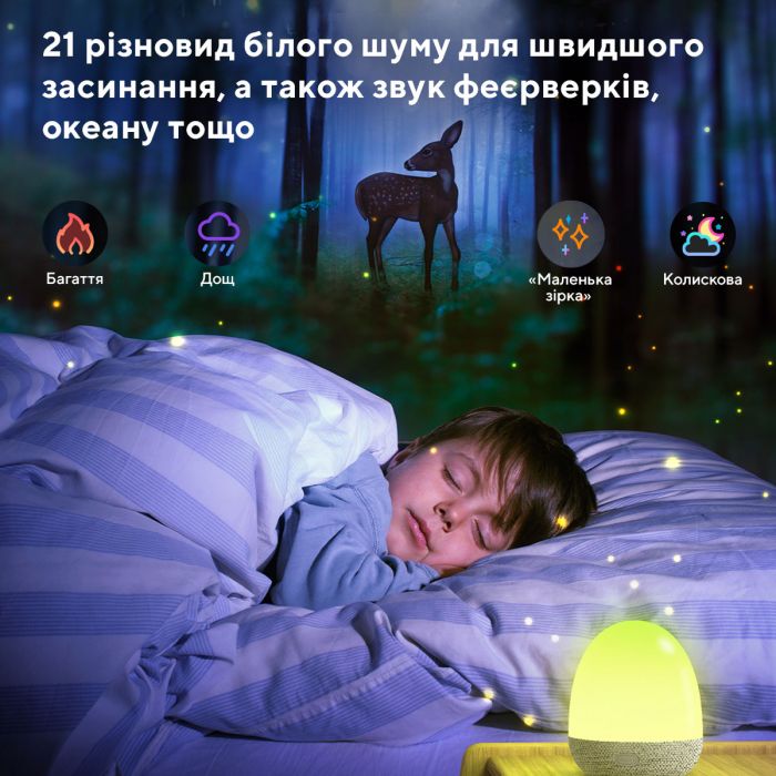 Настільний світильник розумний Govee H6057 Night Light, RGBIC, WI-FI/Bluetooth, білий