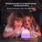 Настільний світильник розумний Govee H6057 Night Light, RGBIC, WI-FI/Bluetooth, білий