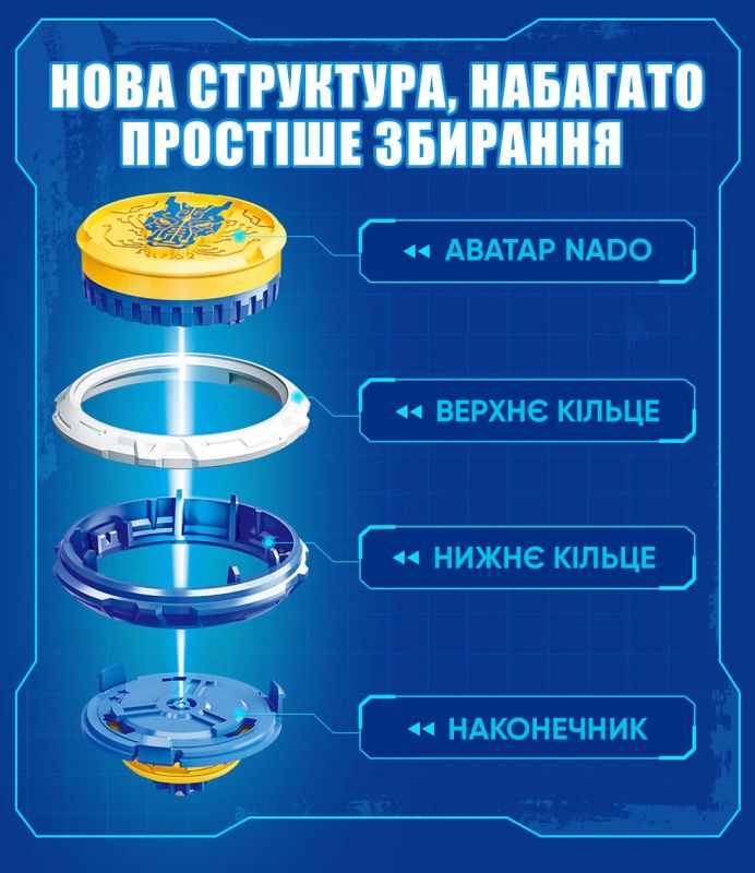 Дзиґа Infinity Nado VI серія Starter Pack Fury Wave Dragon Лютий Дракон
