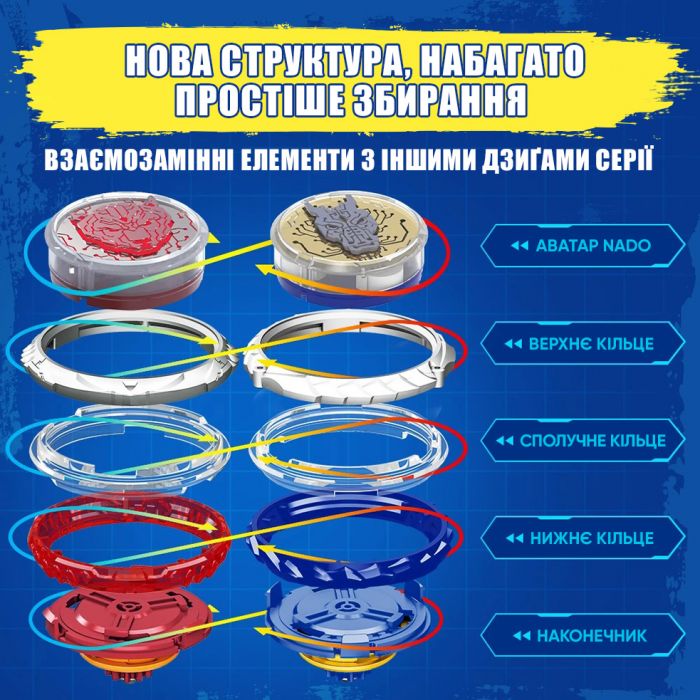 Дзиґа Infinity Nado VI серія Advanced Pack Blazing War Bear Палаючий Бойовий Ведмідь
