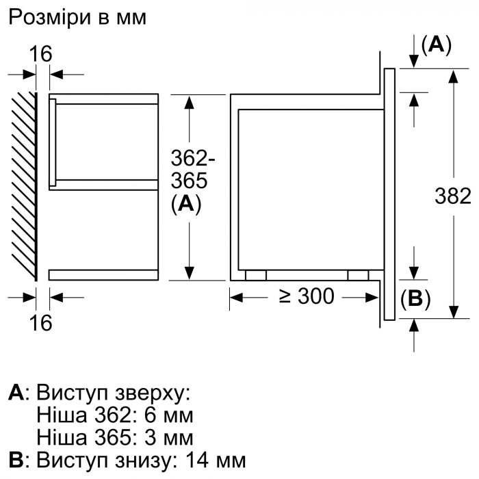 Мікрохвильова піч Bosch вбудовувана, 20л, електр. управл., 900Вт, дисплей, чорний