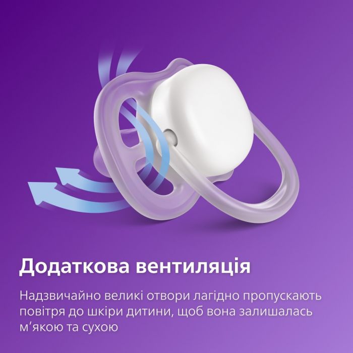 Пустушка Avent ортодонтична Ultra Air для дівчат 0-6 міс 2шт