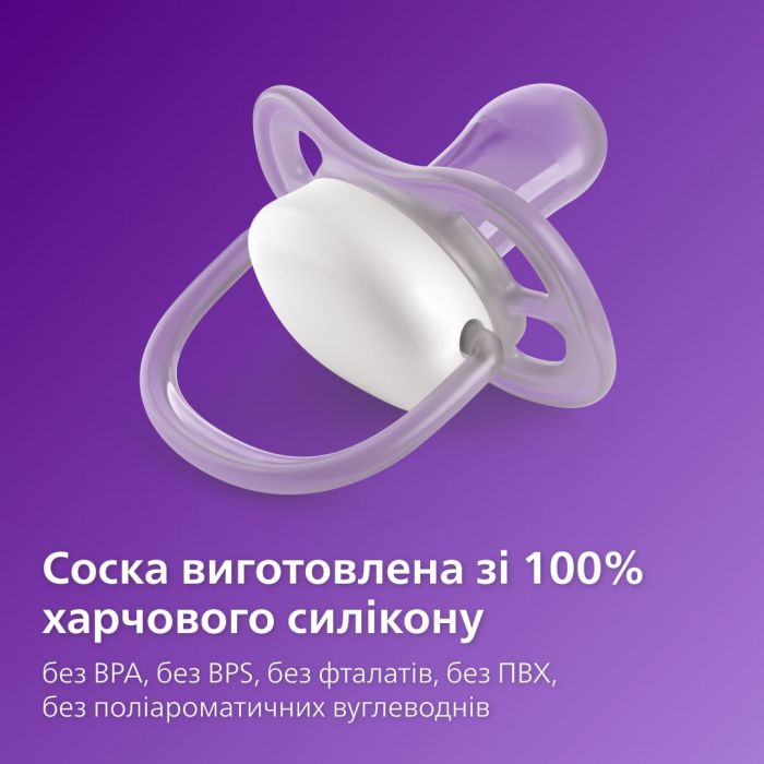 Пустушка Avent ортодонтична Ultra Air для дівчат 0-6 міс 2шт