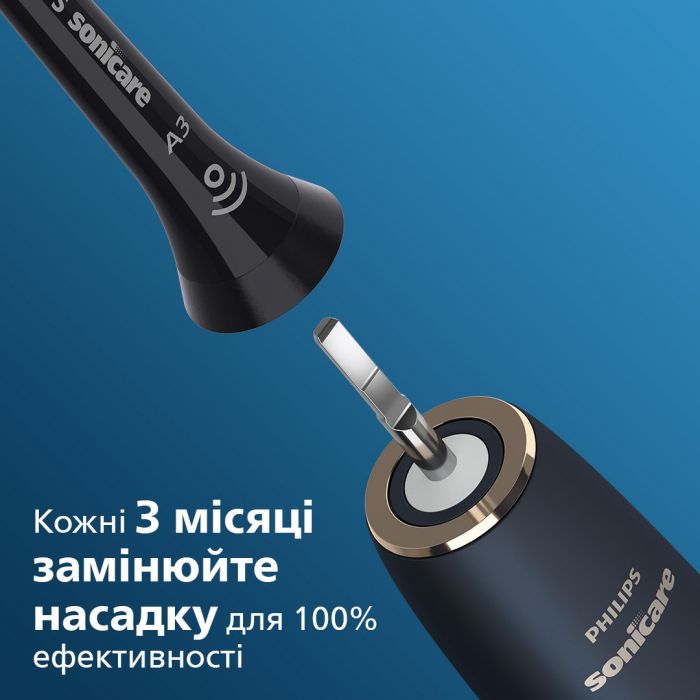 Насадки для зубної щітки PHILIPS Sonicare HX9094/11 А3 All-in-One